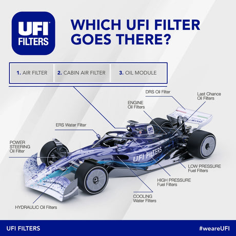 Drive with Formula 1 Precision: UFI Filters Now Stocked on MLA Website!