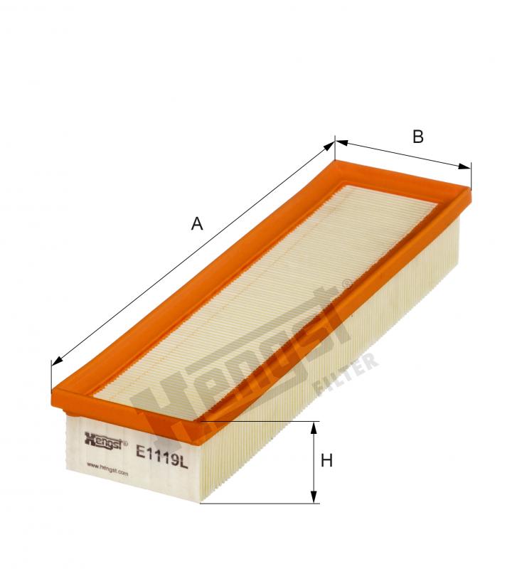 MA3284