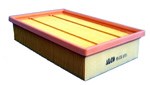 MA2561